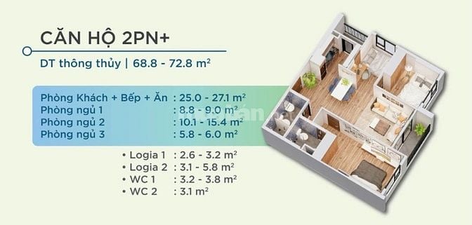 Căn hộ giá chỉ từ 21 triệu/m2, cơ hội đầu tư hấp dẫn!