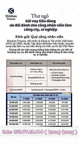 Công Ty Tài Chính Shinhan Finance