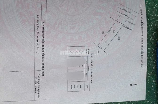 Cần bán gấp lô đất nền mặt tiền đường 30, Tân Thông Hội, 212m2 