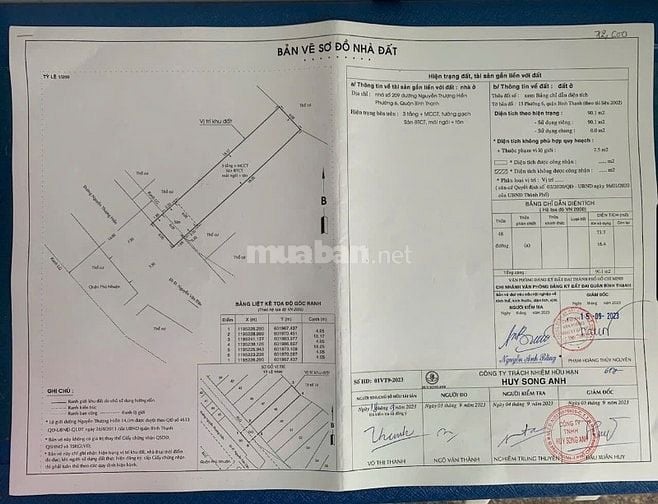 Bán nhà chính chủ MT đường nguyễn thượng hiền