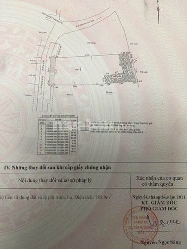 Bán nhà MT Đường 41,Phường Bình Trương Đông Q2.dt : 20mx50m 75 tỷ 