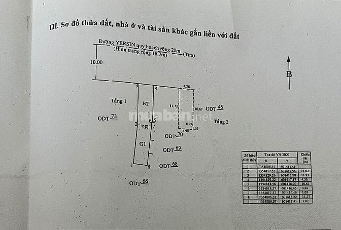 Bán nhà mặt tiền đường Yersin , nhìn thẳng xuống biển . 