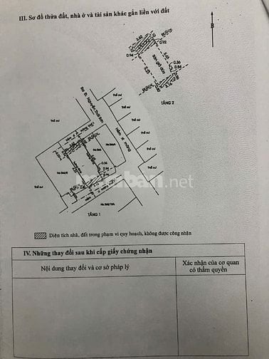 BÁN NHÀ 2 MẶT TIỀN GIÁ TỐT – SÁT MẶT TIỀN ĐƯỜNG NGUYỄN THÁI SƠN