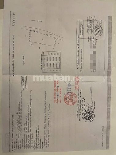 Bán Đất Đường Nguyễn Bình Phước Lộc huyện Nhà Bè TP HCM 
