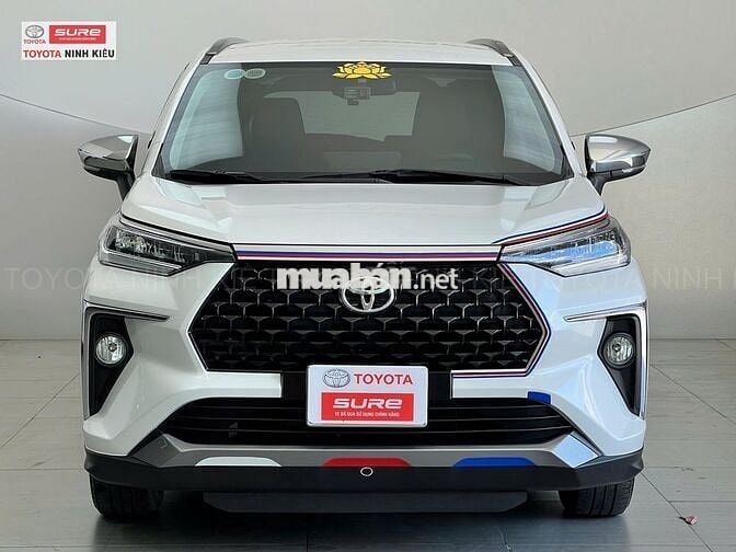 Toyota Veloz Cross 2023 - Hỗ Trợ Vay Ngân Hàng