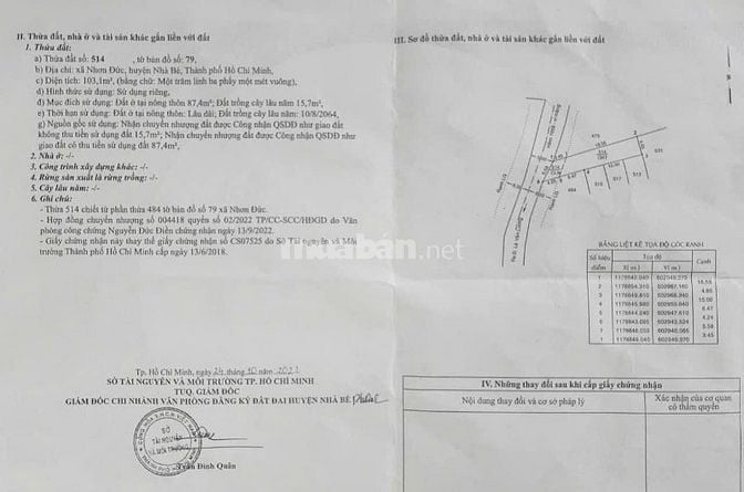 Đất ở hẽm đường Lê Văn lương nhơn đức nhà bè 