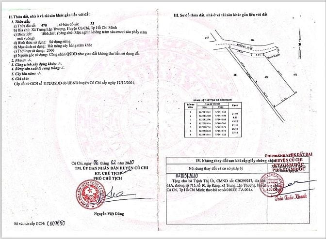Bán đất nông nghiệp giá tốt – vị trí đẹp – mặt tiền xe tải