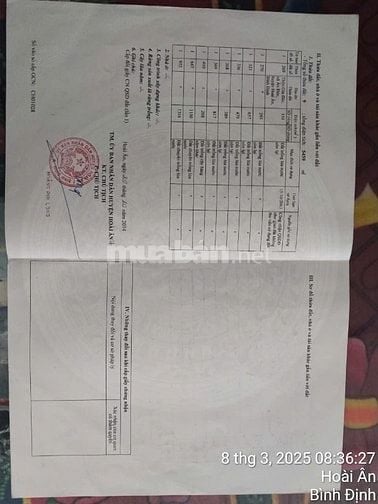 Giá đình cần bán đất giá rẽ tại ân Đức Hoài ân 