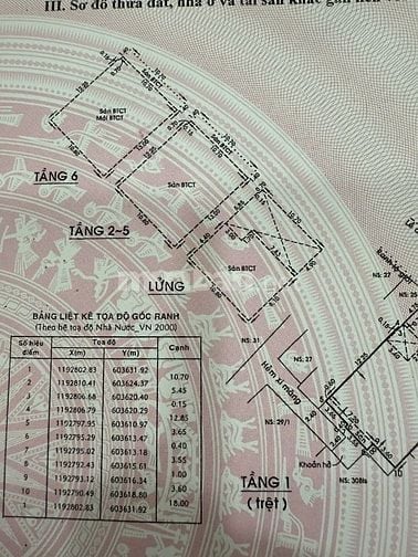 Bán Tòa Nhà 8 Tầng Mạc Đỉnh Chi, Phường Đa Kao, Quận 1, TPHCM