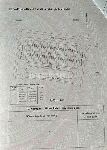 Đất 4x19m đường 44 khu An Phú Hưng Phường Tân Phong Q7. giá tốt