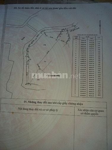 Bán gấp 120mX25m =3278m2 đất Củ Chi TPHCM 3Tỷ9
