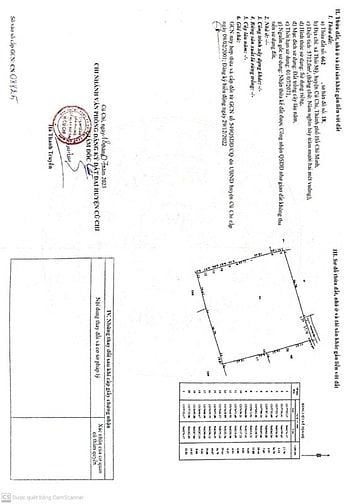 Cho thuê Thổ vườn giá rẽ, 5500m2, 200 thổ cư thương lương