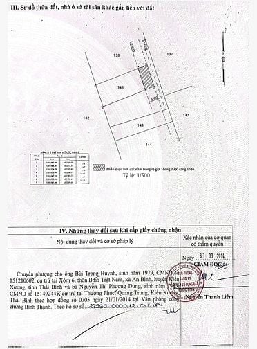 Bán nhà cấp 4 2/ Bùi Công Trừng