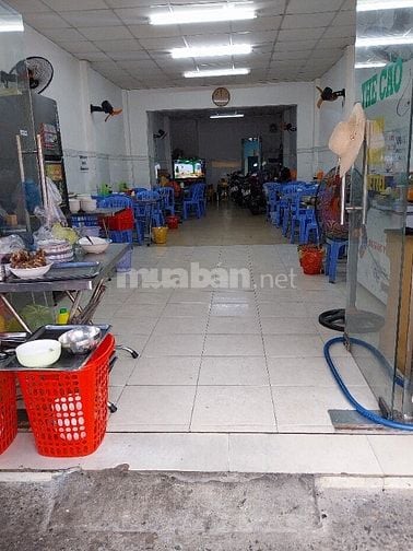 Cần sang quán,thuê nhà,thuê mặt bằng
