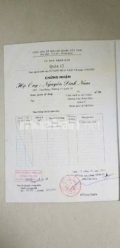 Bán đất Phường Tân Chánh Hiệp 