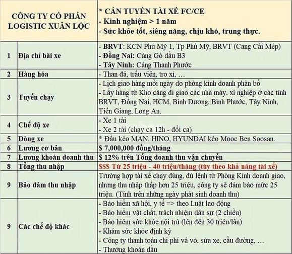 CÔNG TY CỔ PHẦN LOGISTIC XUÂN LỘC tuyển tài xế FC/CE 
