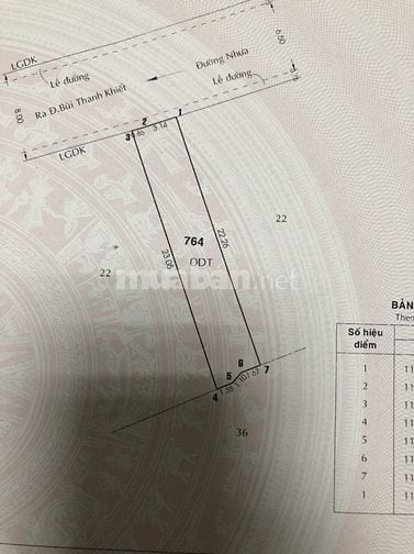 ĐẤT MT HẺM KHU BIỆT THỰ BÙI THANH KHIẾT, Dt 4 x 23m