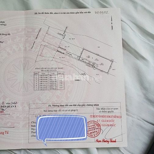 BÁN NHÀ CHÍNH CHỦ Q8- đ/c: 184/1 đường Mễ Cốc phường 15 quận 8 3,85 tỷ