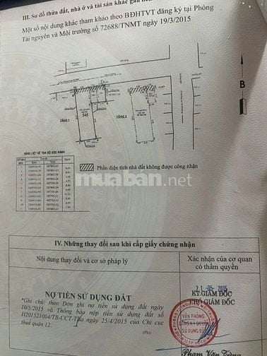 Bán nhà hẻm Lê Văn Khương Q12, khu an ninh, sach sẽ