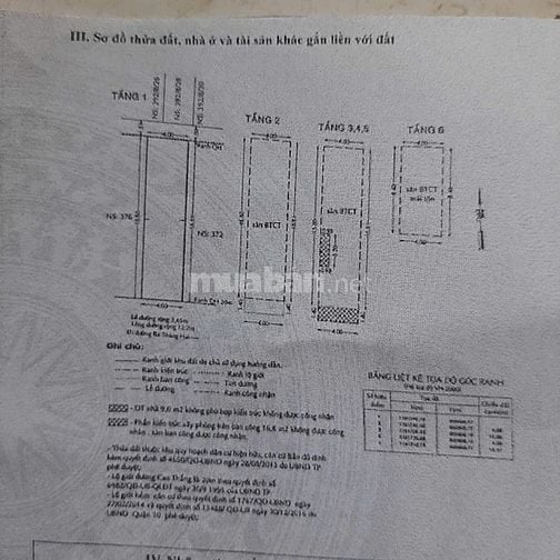 Bán nhà mặt tiền Cao Thắng, phường 12, quận 10, thành phố Hồ Chí Minh