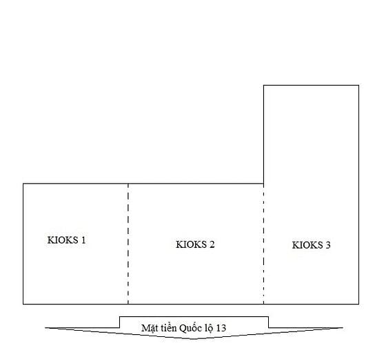 Thông báo cho thuê vật kiến trúc và tài sản gắn liền với đất