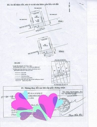 Bán nhà nhỏ, hẻm gần chợ Nguyễn Tri phương Quận 10