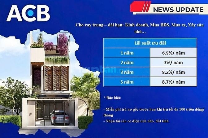 Hỗ trợ tư vấn vay acb quận 10 , lãi suất cạnh tranh