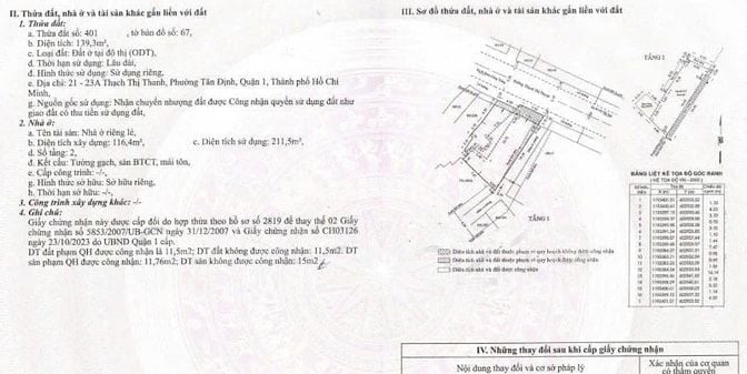 21 - 23A Thạch Thị Thanh, phường Tân Định, Quận 1. (9,5mx20m), giá 56 