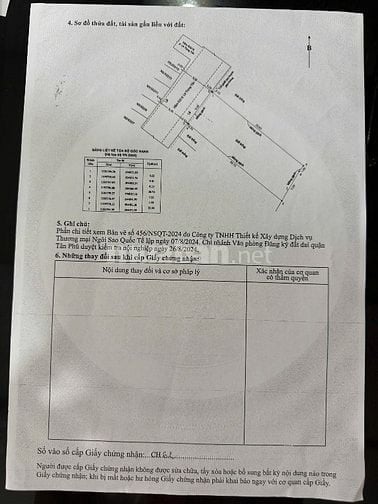 Bán nhà HXH 8m Lê Trọng Tấn p.Tây thạnh.Q.TP dt: 9 x 27m giá 18 tỷ
