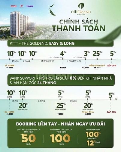 MỞ BÁN căn DOUPLEX dự án CITI GRAND CHỈ 290 triệu ký HỢP ĐỒNG MUA BÁN