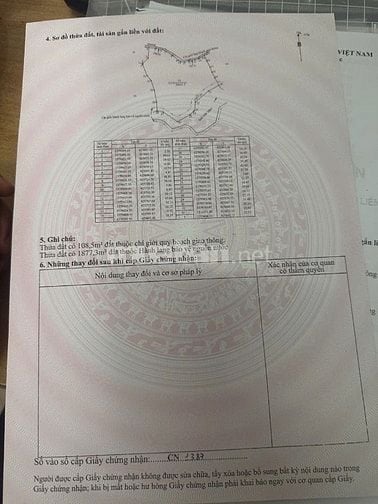 Bán 2ha rẫy full cà phê kinh doanh đang cho thu 8 tấn
