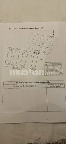 Nhà mặt tiền 1E đường Miếu Gò Xoài (4mx20m) kế bên Ngã Tư Bốn Xã 