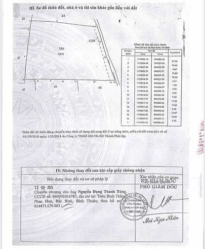 Bán đất tại Xã Bình Lợi, 85 tỷ, 2113 m2, mặt tiền 42m, pháp lý đầy đủ
