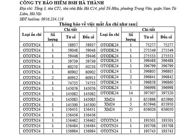 CÔNG TY BẢO HIỂM BSH HÀ THÀNH THÔNG BÁO MẤT ẤN CHỈ