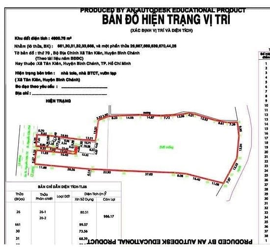 4900m2 đất (2600 m2 thổ cư) MT Nguyễn Cửu Phú,Tân Kiên, Bình Chánh