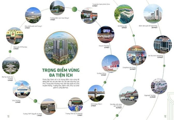 Mở bán dự án Picity Sky Park , Dĩ An , Bình Dương . Gía 380tr sở hữu