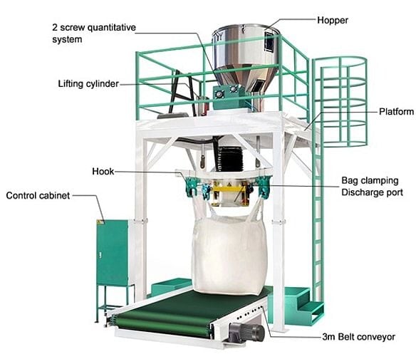 Máy đóng túi 1 tấn dạng hạt và bột