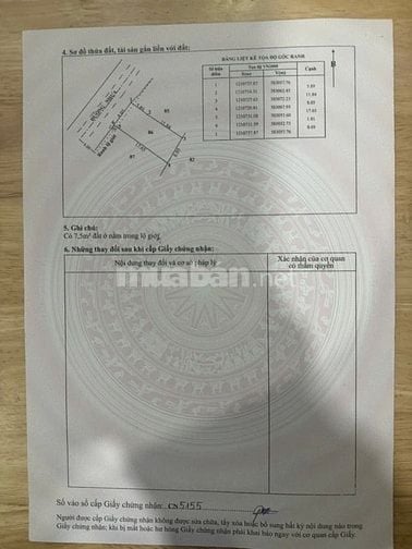 Bán dãy  trọ ngay gần KCN Tân Phú Trung, Củ Chi