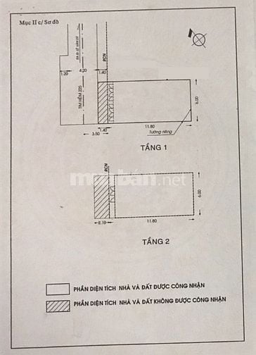 Bán gấp nhà hẻm nhựa 6m 333/12/31 Lê Văn Sỹ, P1, Tân Bình. DT: 6x13,2m