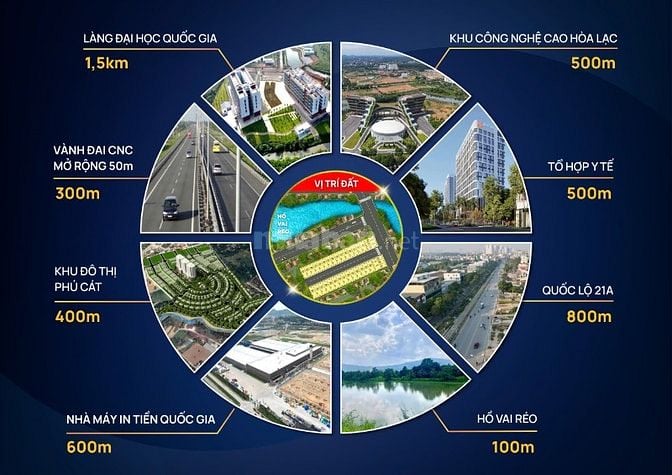 CHÍNH CHỦ BÁN ĐẤT KHU VAI RÉO HÒA LẠC, GIÁ TỐT NHẤT KHU VỰC