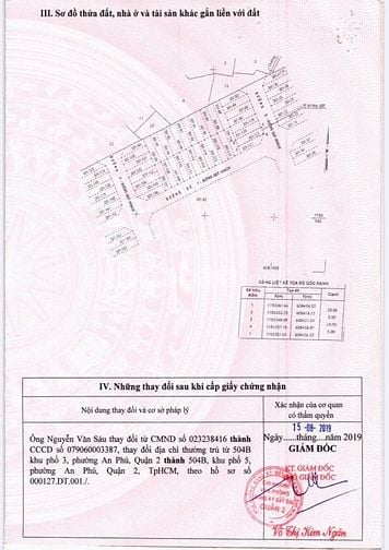 Định cư bán gấp nền k34, khu tái định cư 17,3 ha  An Phú Q2