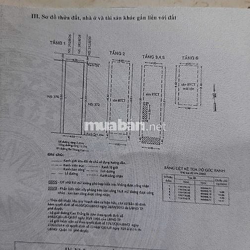 Bán nhà mặt tiền Cao Thắng, phường 12, quận 10, thành phố Hồ Chí Minh