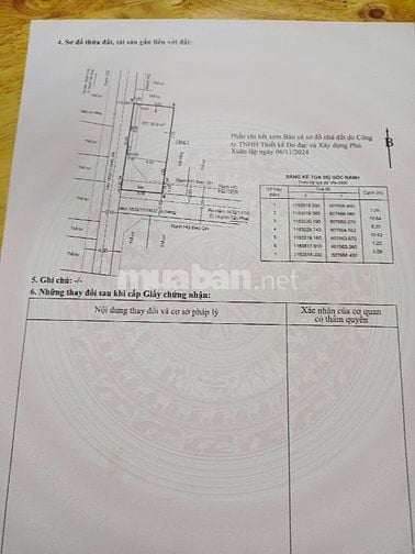 Nhà cấp bốn hẻm 3m khu dân cư huỳnh tấn phát nhà bè 
