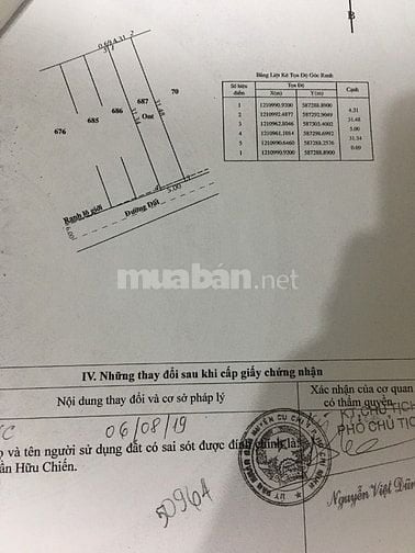 Chính chủ cần bán đất xã Tân Phú Trung, Củ Chi, HCM. 157 m2, 3 tỷ.
