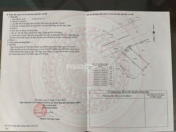 Cần bán gấp lô đất, tặng cái xưởng đang cho thuê. Xưởng diện tích 9,5m