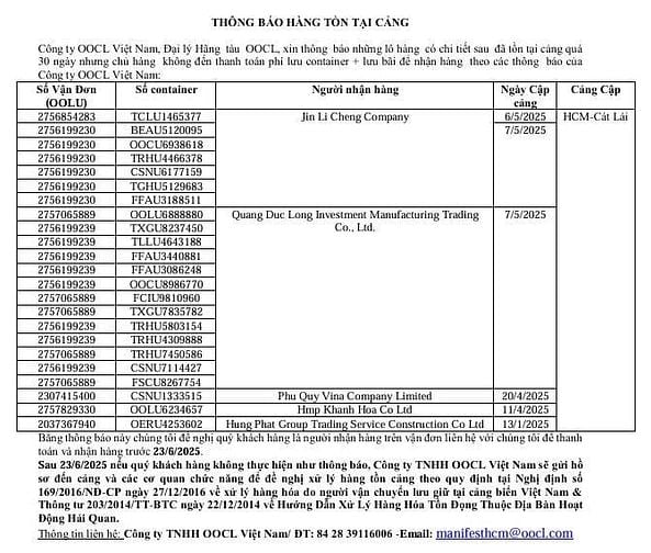 Công ty OOCL Việt Nam THÔNG BÁO HÀNG TỒN TẠI CẢNG