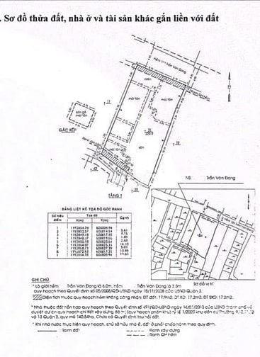 BÁN GẤP 230M2 Q3 HẺM 6M TRẦN VĂN ĐANG 11X21, NGAY HOÀNG SA, CHỈ 22 TỶ 