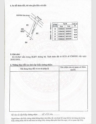 Đất Giá Rẻ Chơn Thành – 519 Triệu Có Ngay Lô Đẹp!