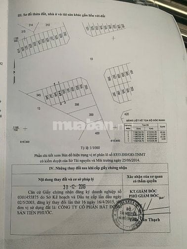 Bán đất 100m² thổ cư Long Trường Q9 – sổ riêng – gần chợ Hia 7 tỷ
