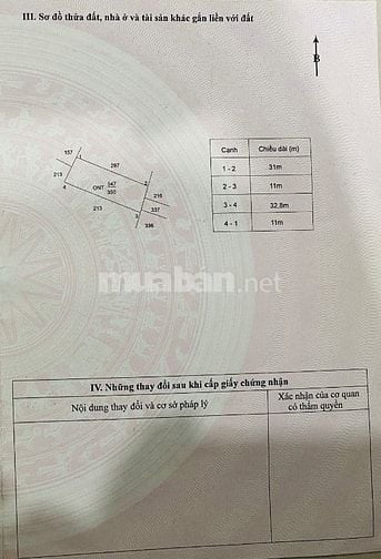 CẦN BÁN GẤP DÃY TRỌ 16 phòng Ở CẦN GIUỘC LONG AN